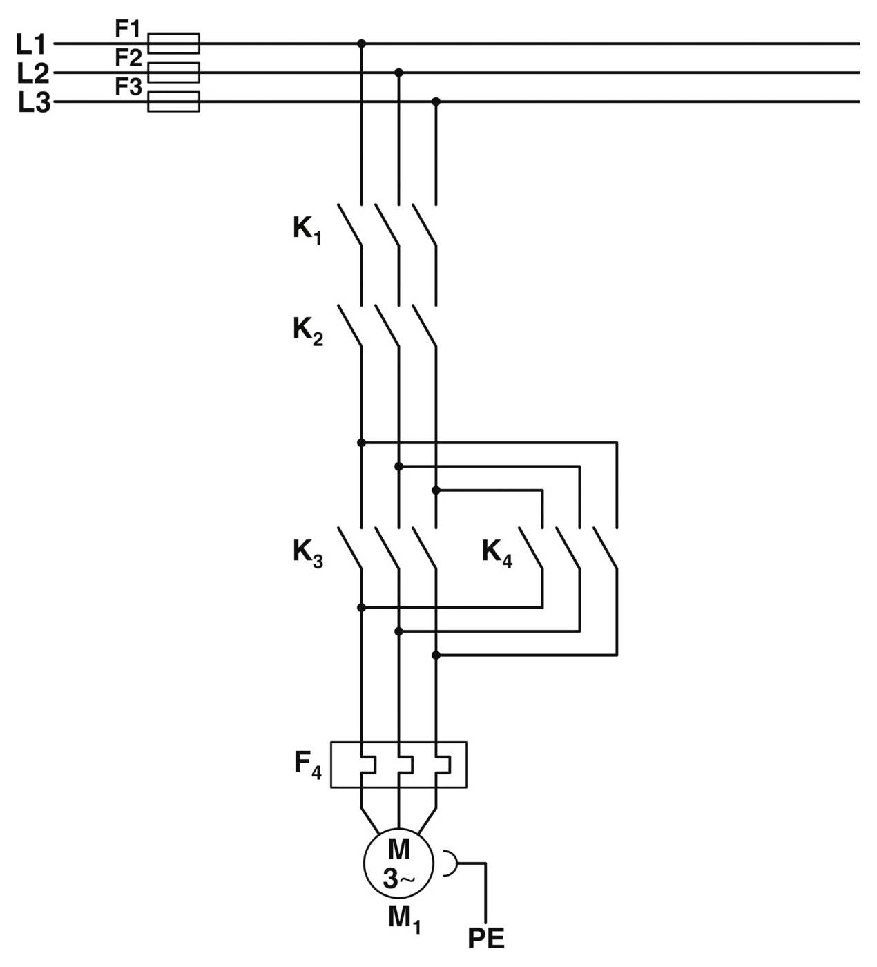 „Schaltplan für die Drehstrommotor-Steuerung mit Sicherungen (F1-F3), Schützen (K1-K4), Motor (M) und Schutzerdungsverbindungen (PE)."