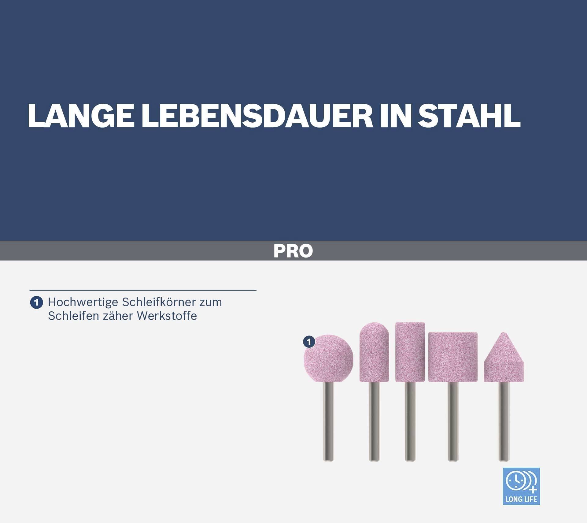 'LANG LEBENSDAUER IN STAHL PRO: Hochwertige Schleifkörner zum Schleifen zäher Werkstoffe.' Fünf rosa Schleifkegel dargestellt.