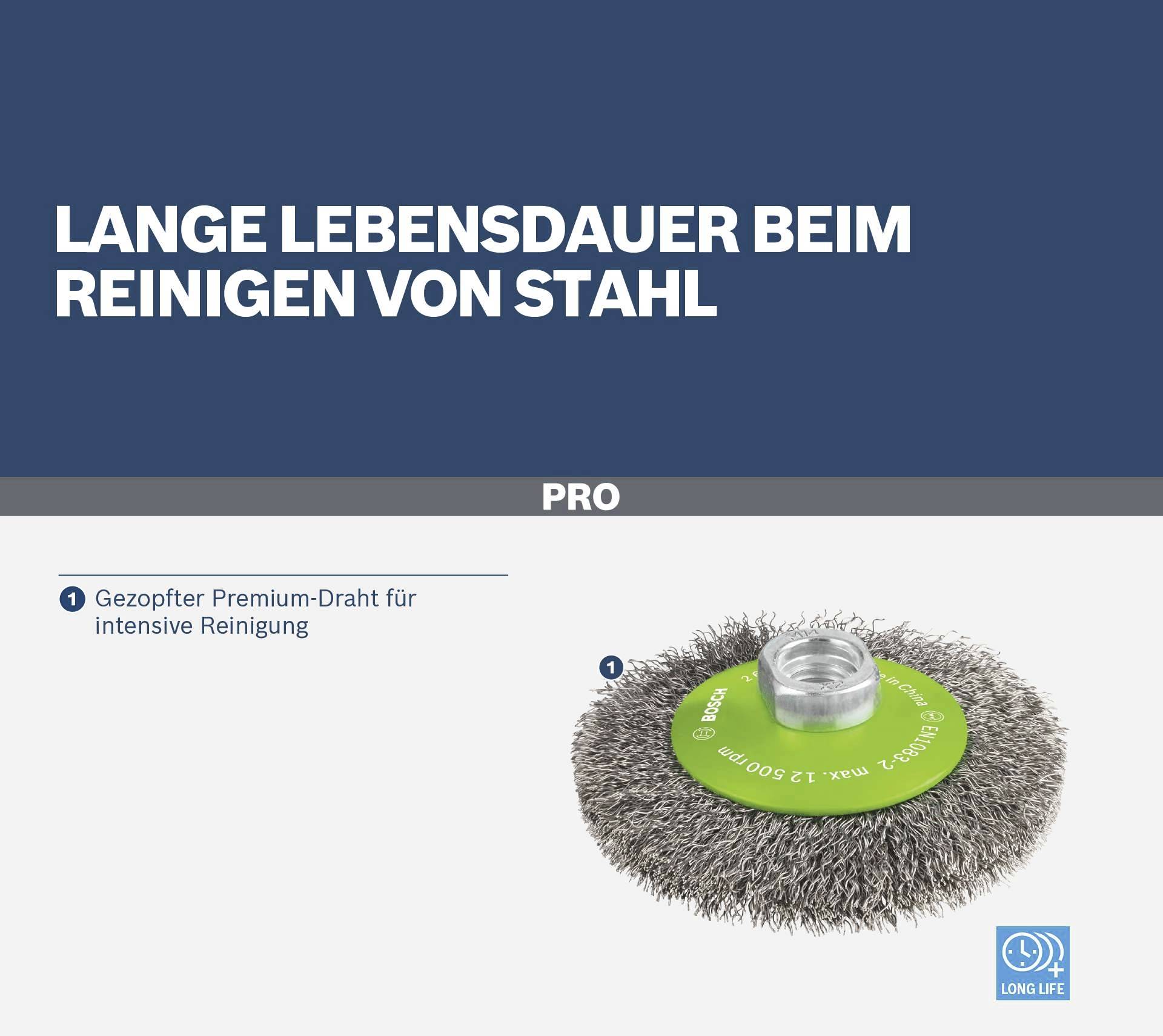 'Lange Lebensdauer beim Reinigen von Stahl.' Eine gezopfte Drahtbürste für intensive Reinigung wird gezeigt.