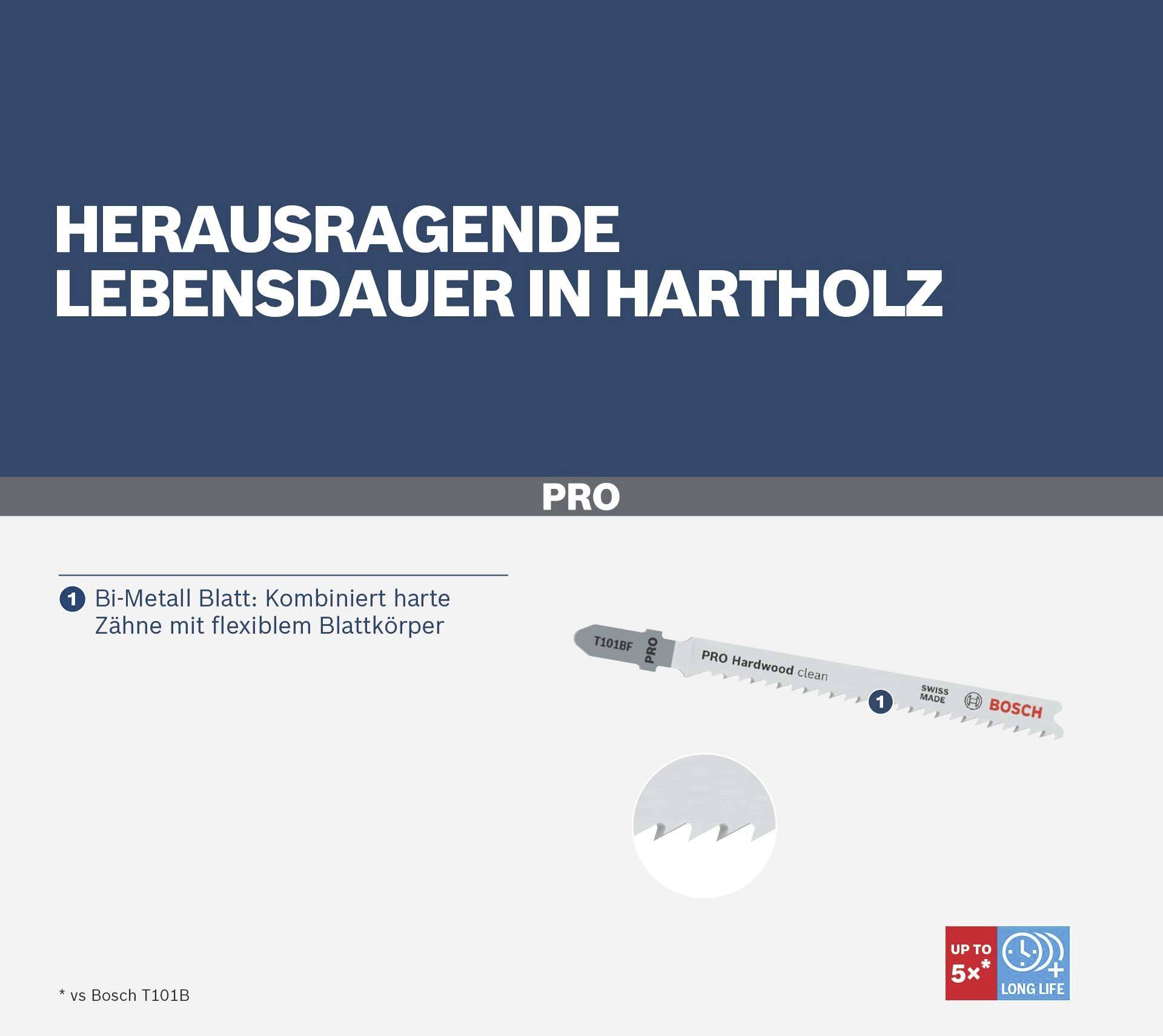 'PRO'-Sägeblatt von Bosch mit Bi-Metall-Blatt für hohe Lebensdauer in Hartholz. Kombiniert harte Zähne mit flexiblem Blattkörper.