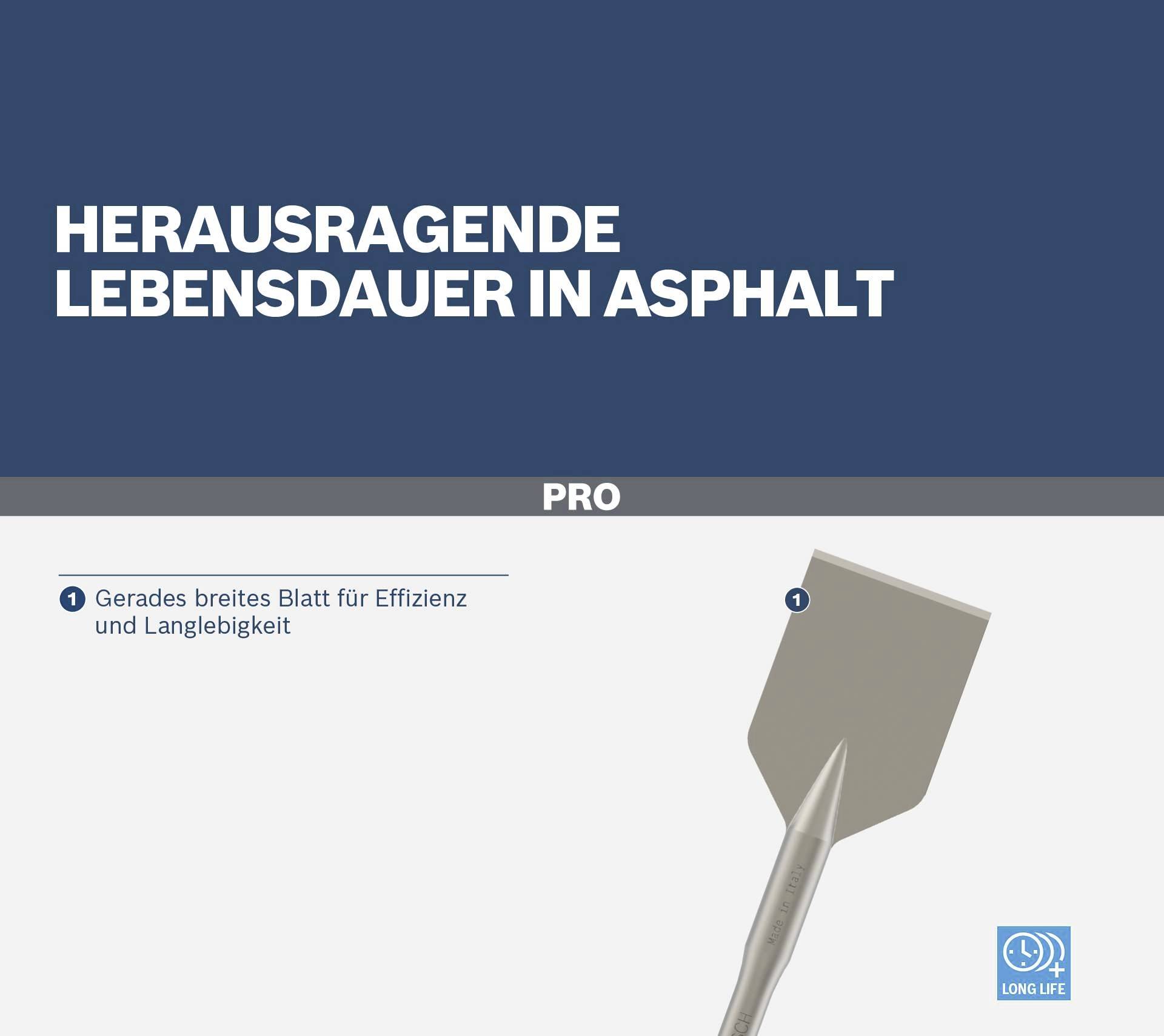 'Herausragende Lebensdauer in Asphalt' zeigt eine professionelle Meißelspitze mit breitem Blatt für Effizienz und Langlebigkeit.