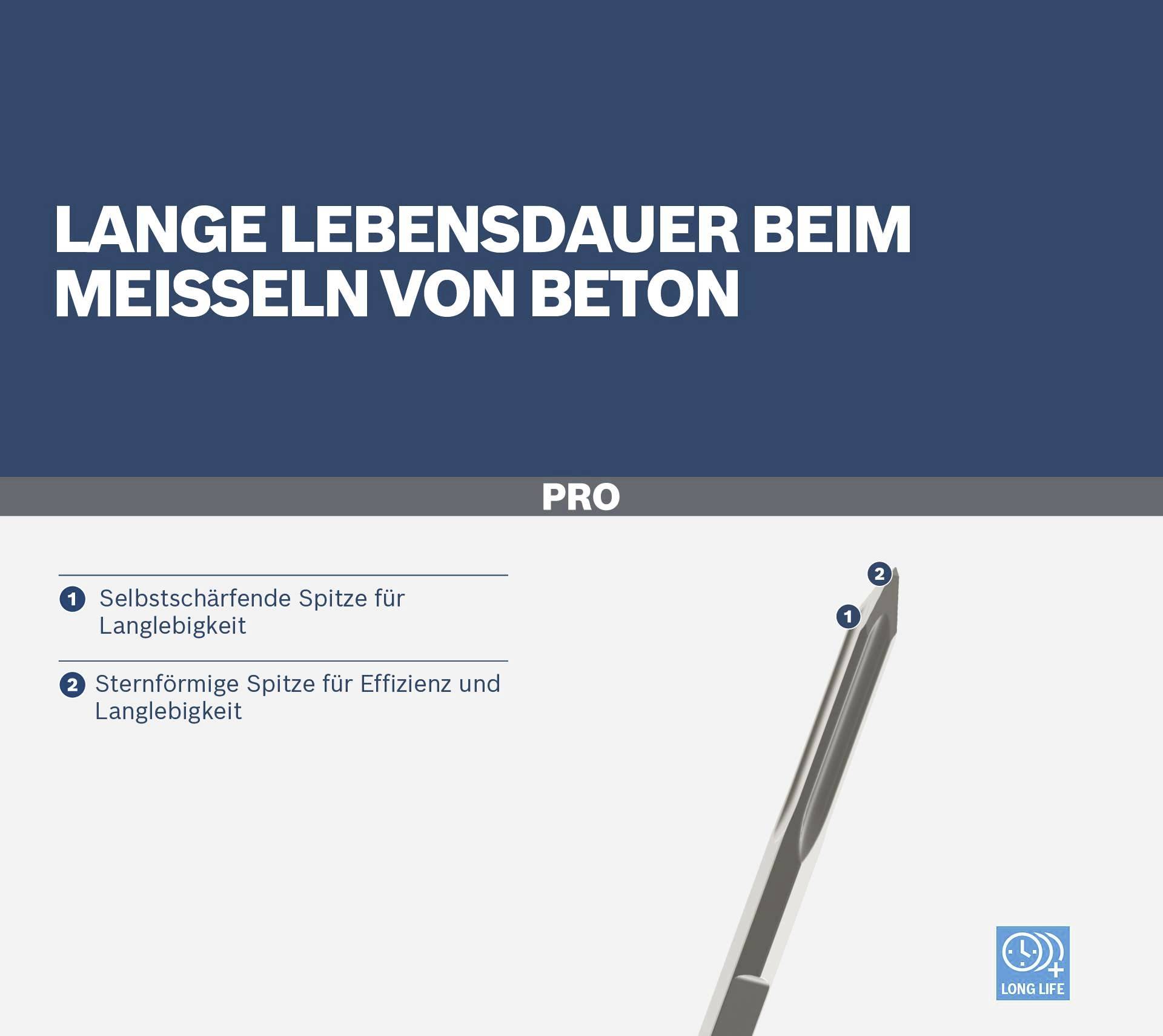 'Lange Lebensdauer beim Meißeln von Beton. Selbstschärfende Spitze für Langlebigkeit, sternförmige Spitze für Effizienz.'