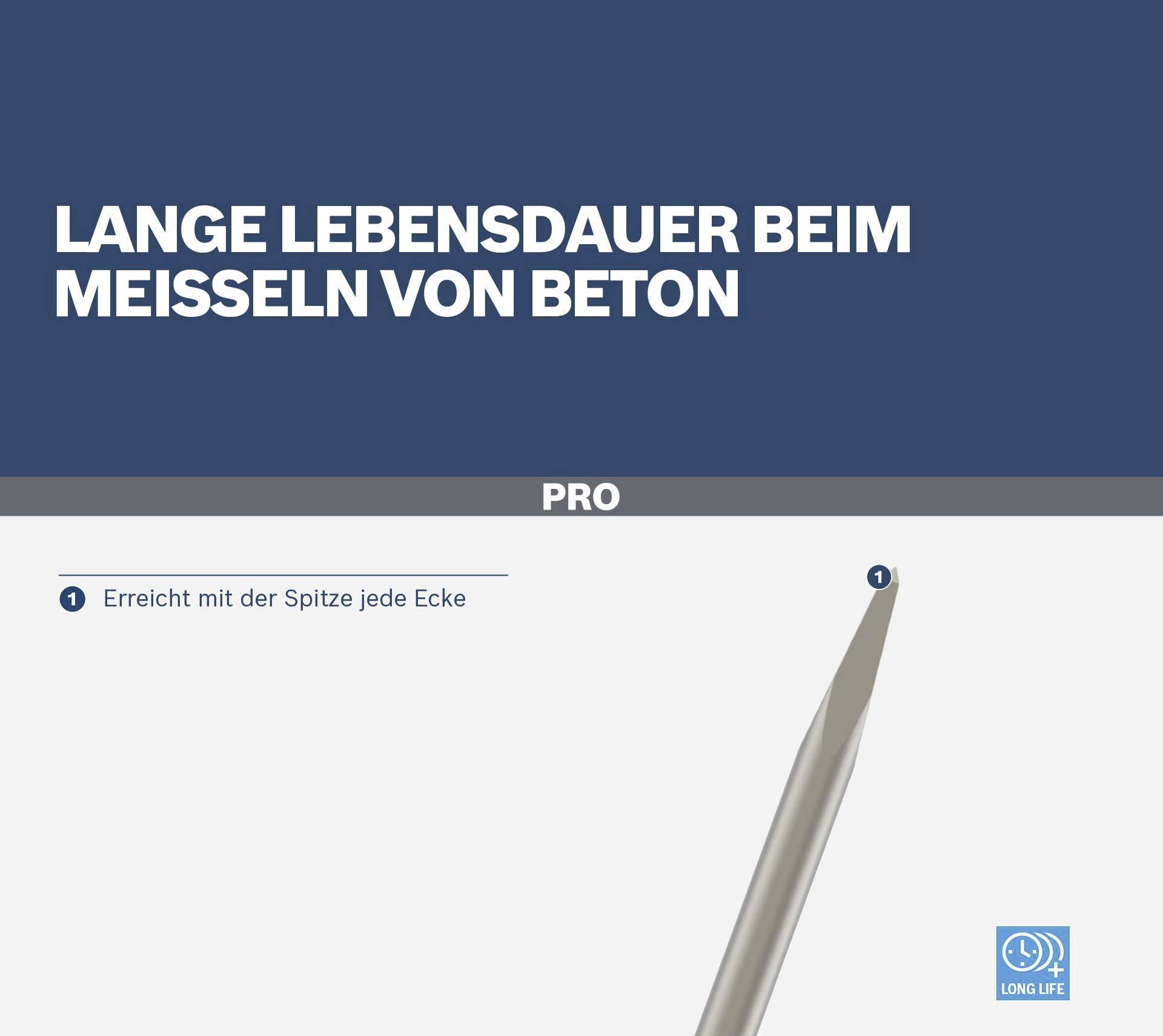 'Lange Lebensdauer beim Meißeln von Beton' zeigt Betonmeißelspitze. Hinweis auf Präzision an Ecken.