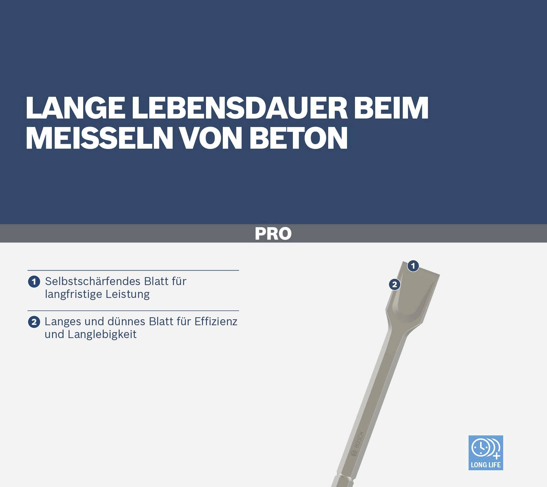 'Lange Lebensdauer beim Meißeln von Beton' zeigt Meißel mit selbstschärfendem und langem Blatt für Effizienz und Langlebigkeit.