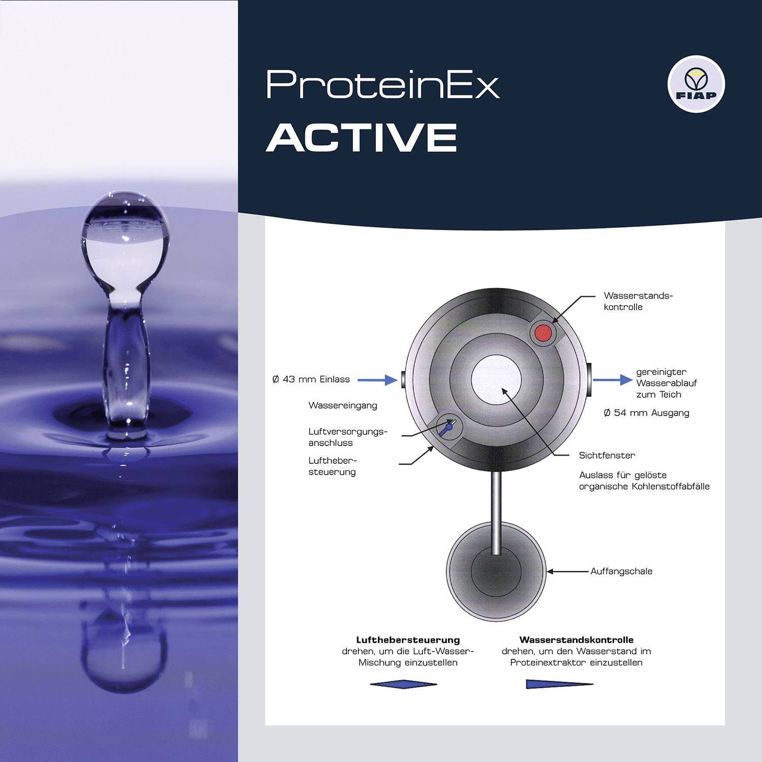 'ProteinEx ACTIVE' Produktdiagramm zeigt Wasserstandkontrolle mit Luftblasen-Modell und Symbole für Wasserversorgung und Luftsteuerung.
