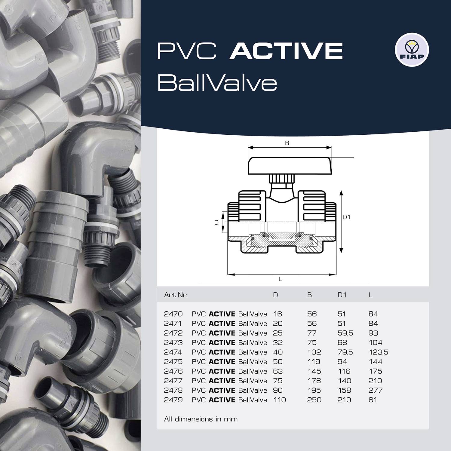 'PVC Active BallValve' Bild mit technischen Zeichnungen der Kugelhähne, Tabelle mit Modellnummern und Maßen in Millimetern.