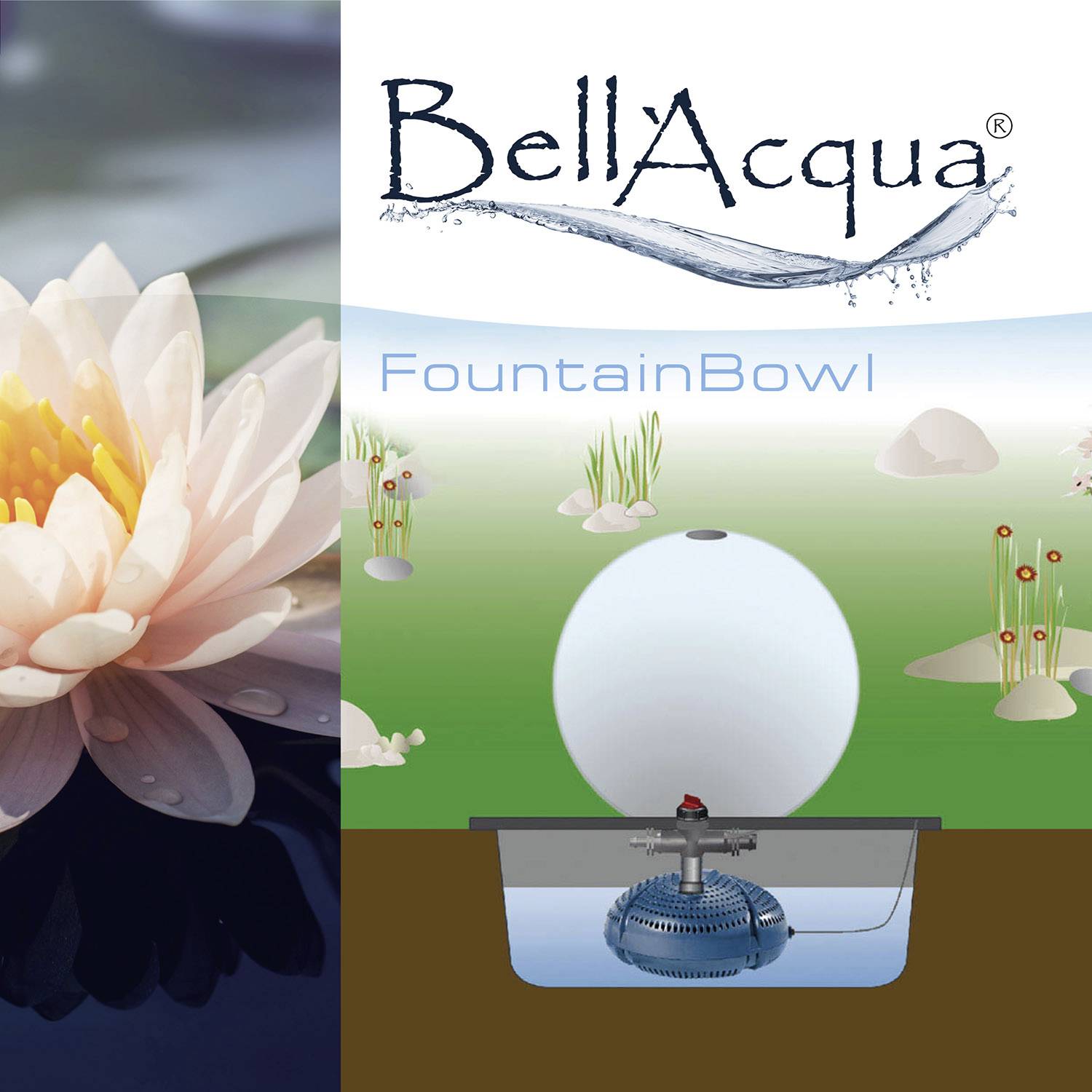'BellAcqua FountainBowl' Produktdarstellung mit Seerose links und schematischer Abbildung der Fontänenkugel und Mechanismus rechts.