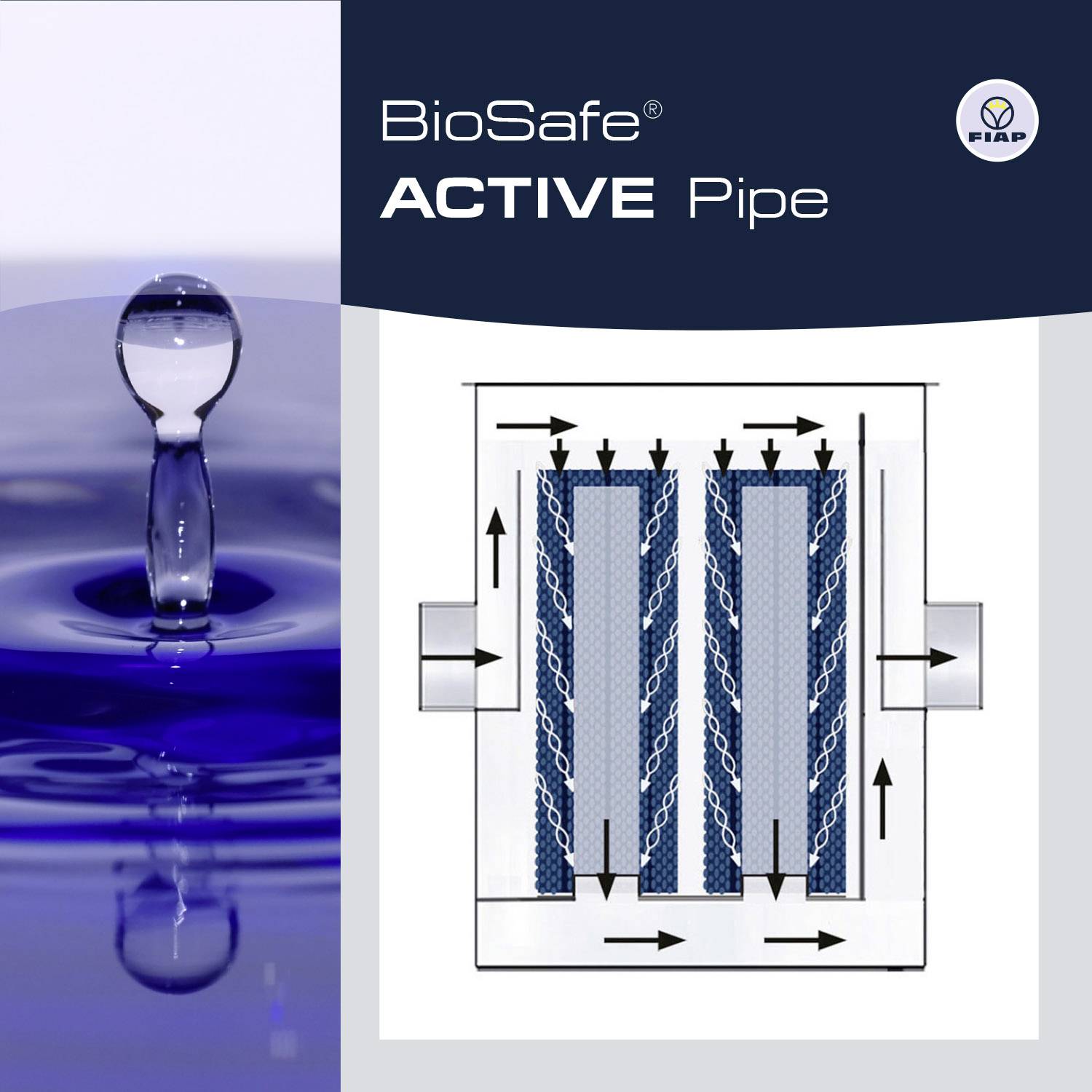 'BioSafe ACTIVE Pipe' Produktgrafik mit Wasser und einem Schemadiagramm, das den Wasserfluss durch das Filtersystem zeigt.