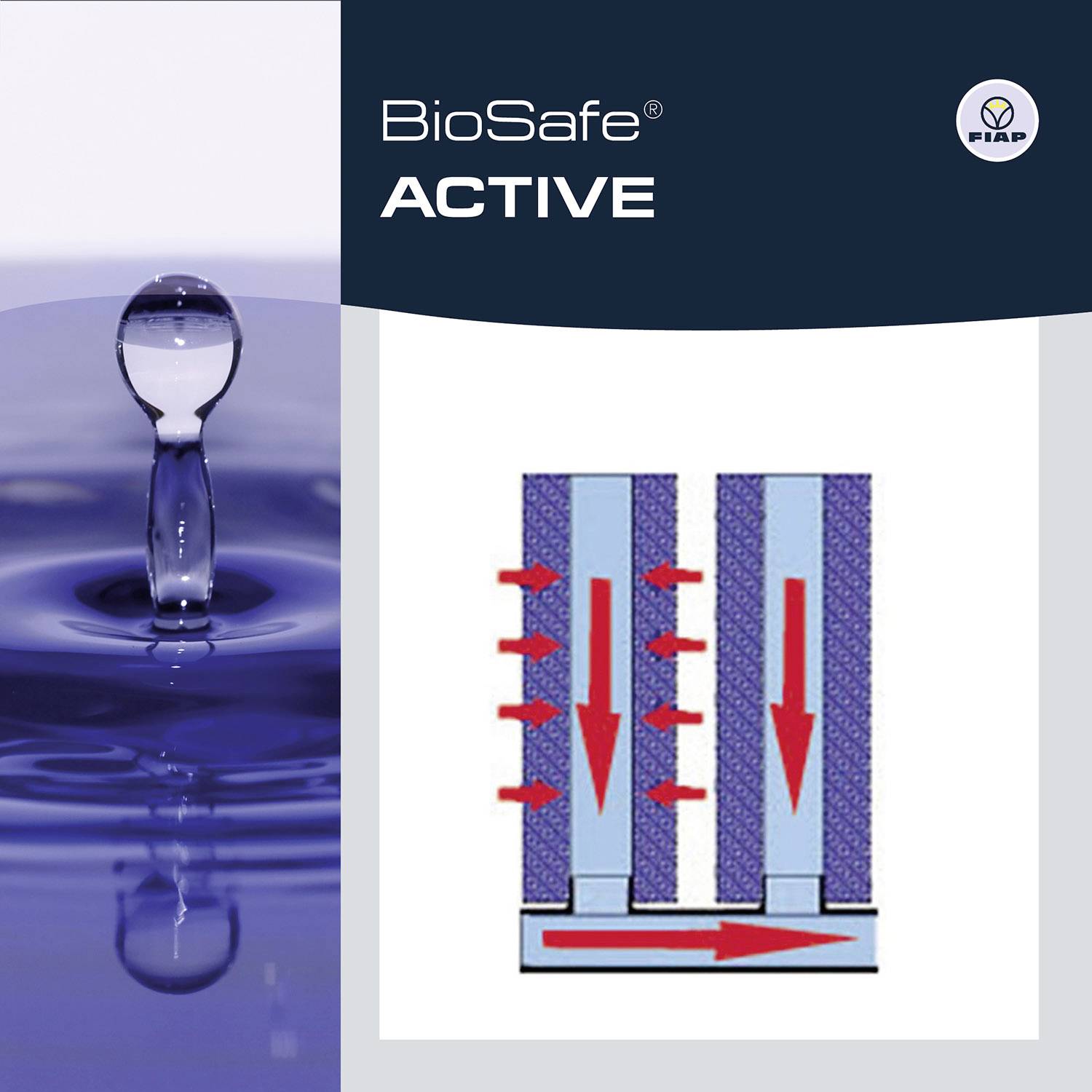 'BioSafe ACTIVE' Logo oben rechts; links Wassertropfen auf Wasseroberfläche. Rechts schematische Darstellung eines Filterprozesses mit Pfeilen.