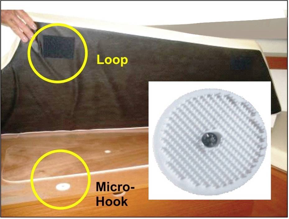 'Loop' und 'Micro-Hook' Verbindungen auf Stoff; zeigt Befestigungsmethode. Klebepunkte am Stoff zur Befestigung auf Oberfläche.