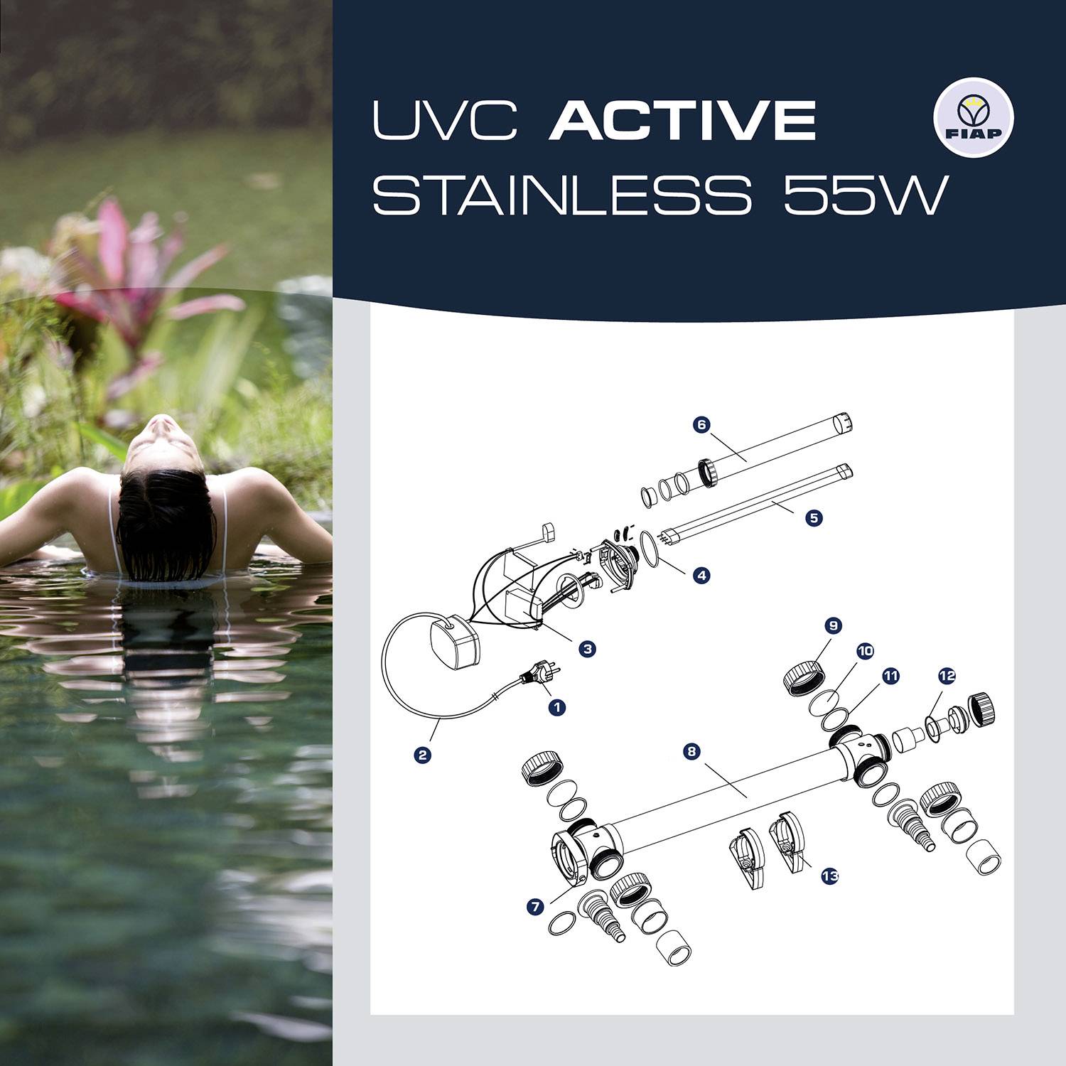 'Diagramm einer UVC-Active-Edelstahl-55W-Lampe mit nummerierten Teilen und Detailansicht.'