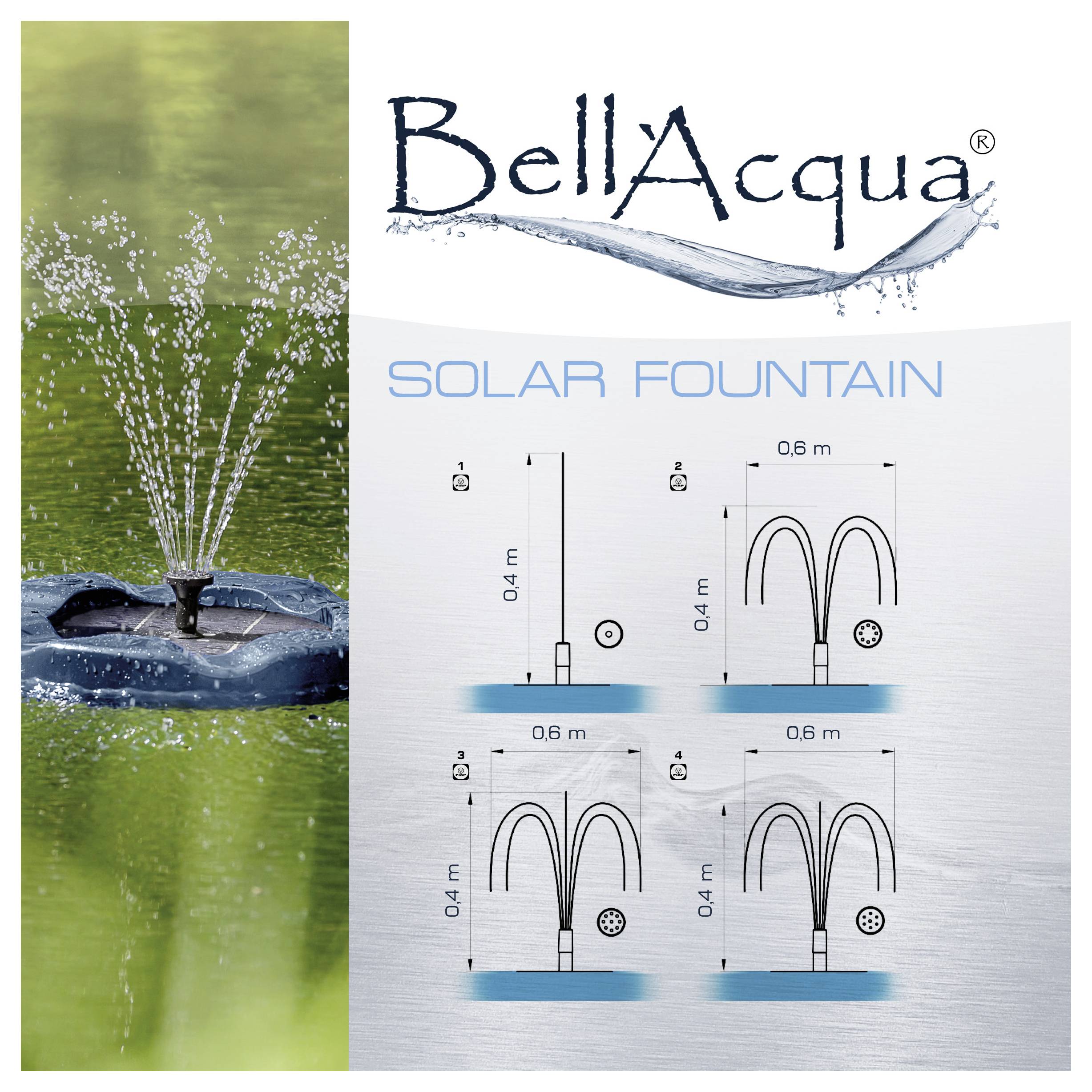 BellAqua Solarbrunnen Produktbild zeigt einen schwimmenden Brunnen im Wasser und vier Aufbaupläne mit Abmessungen und Sprühmuster.