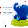 Blauer Elefant auf grünem Sockel mit Text 'Energiesparend, Keine Erwärmung' in Deutsch und Englisch, illustriert Energiesparkonzept.