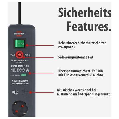 Grafik 'Sicherheits Features' mit Steckdosenleiste: beleuchteter Sicherheitsschalter, 16A-Sicherungsautomat, 19.500A-Überspannungsschutz und akustischer Alarm.