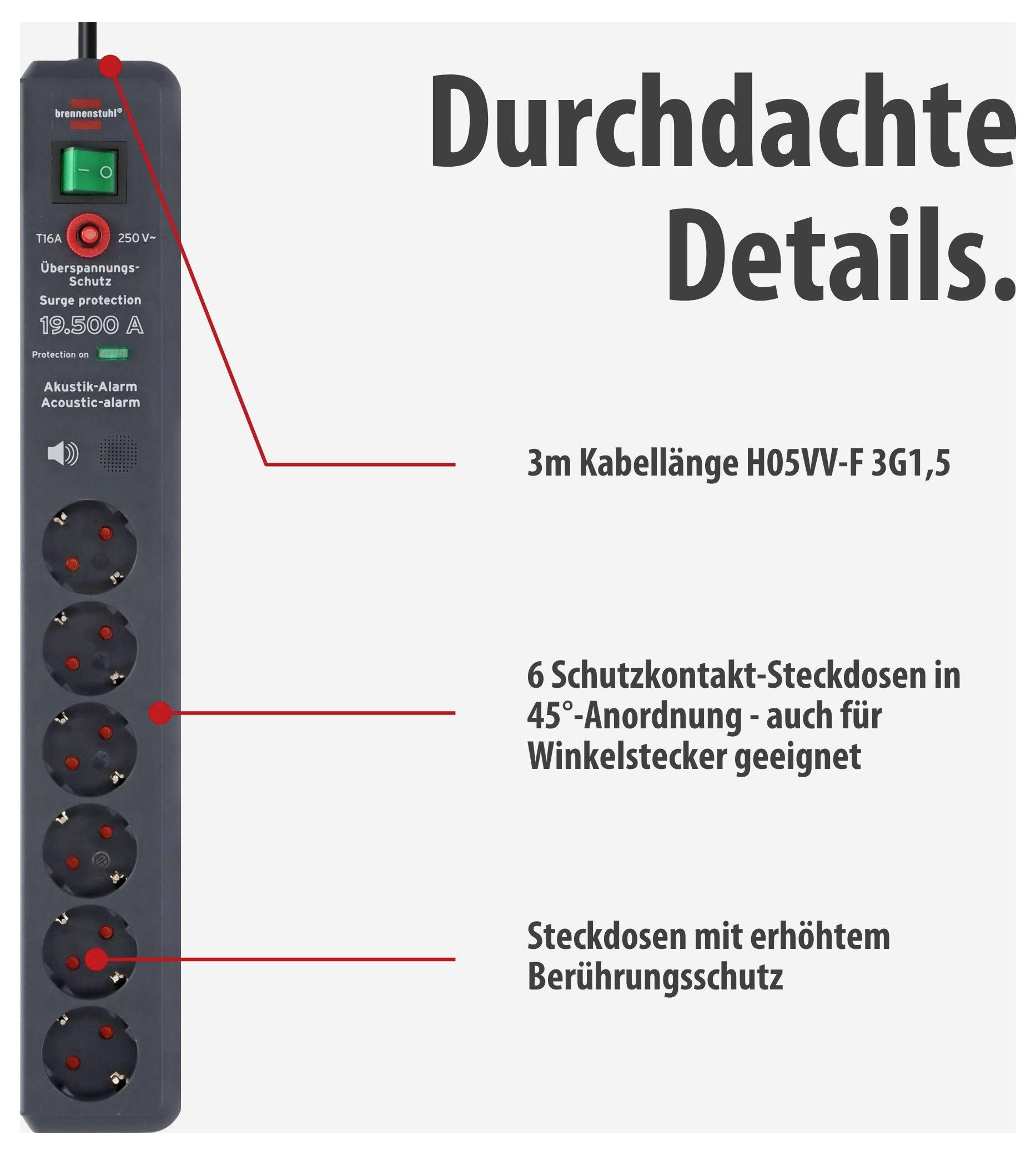 Werbegrafik einer schwarzen 6-fach Steckdosenleiste mit rotem Kabel; hervorgehoben sind 3 m Kabel, 45° angeordnete Steckdosen und erhöhter Berührungsschutz.
