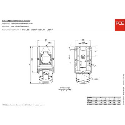 PCE 75915-6-P  CEE-Wanddose 16A 5p 6h mit Schalter 400V IP44