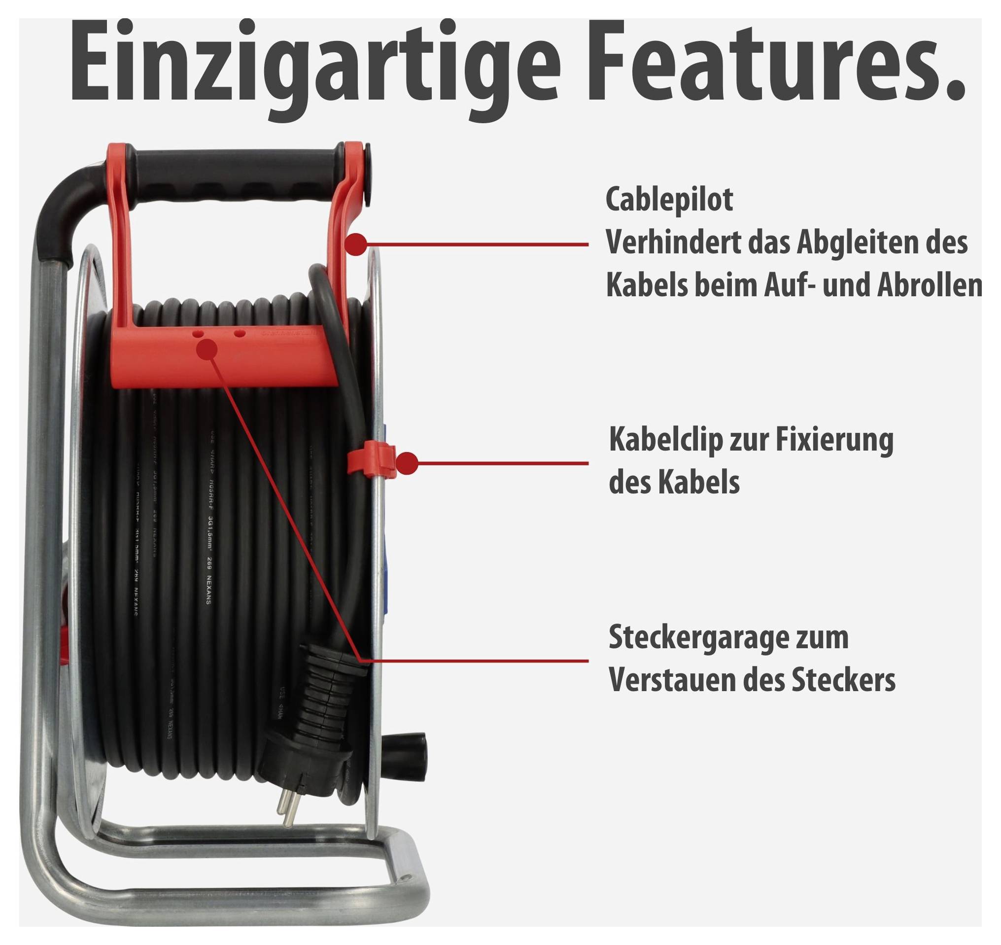 Illustration eines Kabelaufrollers mit 'Einzigartige Features': Cablepilot verhindert Kabelabrutschen, Kabelclip fixiert das Kabel, Steckergarage verstaut den Stecker.