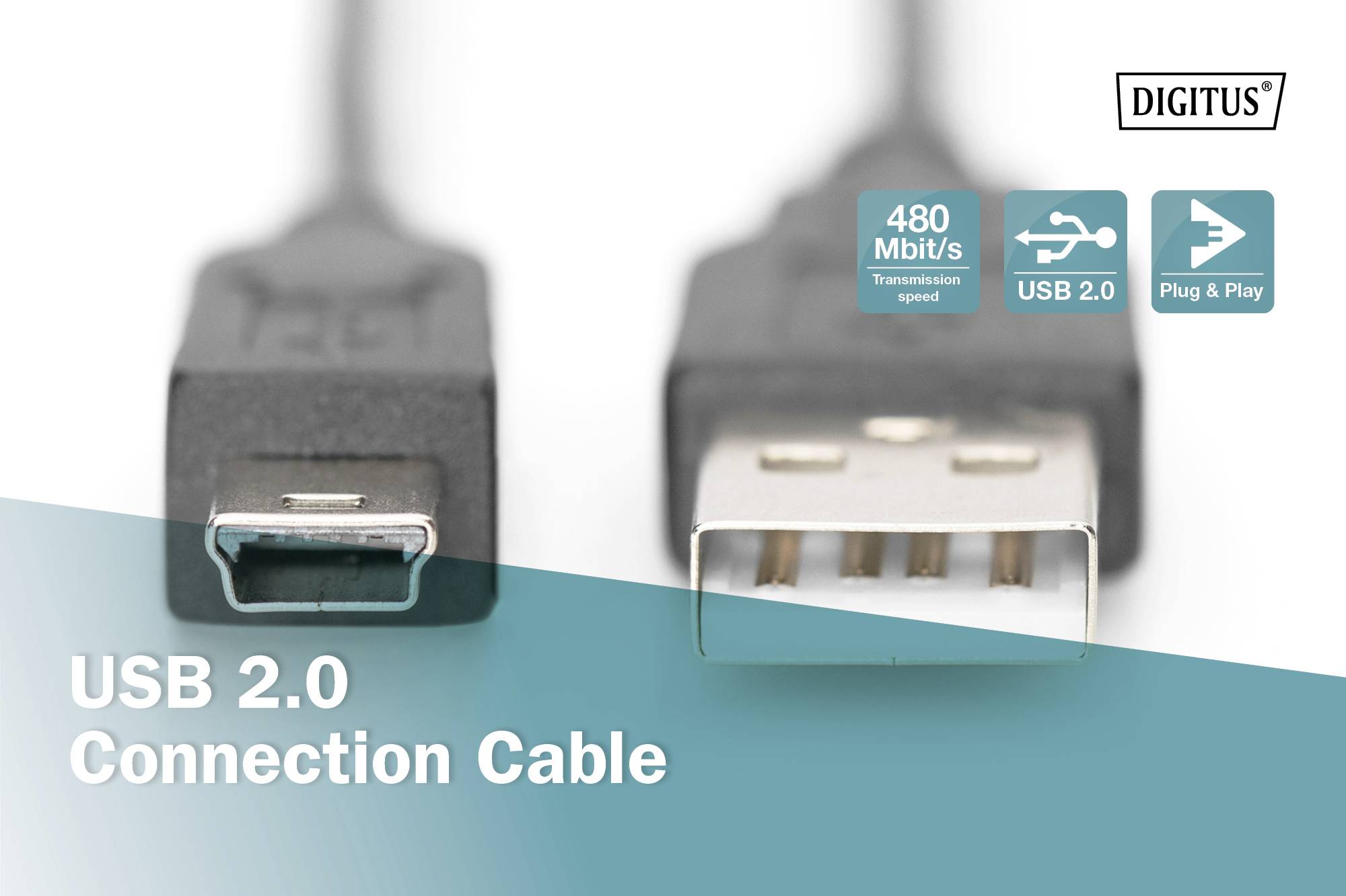 'USB 2.0 Connection Cable': Nahaufnahme von zwei USB-Steckern, einer mit einem kleineren Anschluss. Text auf Blau: '480 Mbit/s', 'USB 2.0', 'Plug & Play'.