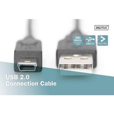'USB 2.0 Connection Cable': Nahaufnahme von zwei USB-Steckern, einer mit einem kleineren Anschluss. Text auf Blau: '480 Mbit/s', 'USB 2.0', 'Plug & Play'.