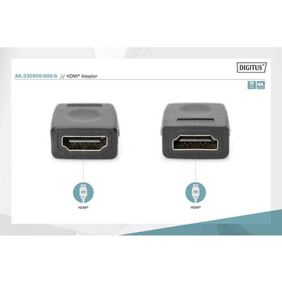 'HDMI Adapter' zeigt zwei identische HDMI-Adapter von vorne und hinten. Links: Buchse, rechts: Stecker. предназначена für 3D- und 4K-Auflösungen.
