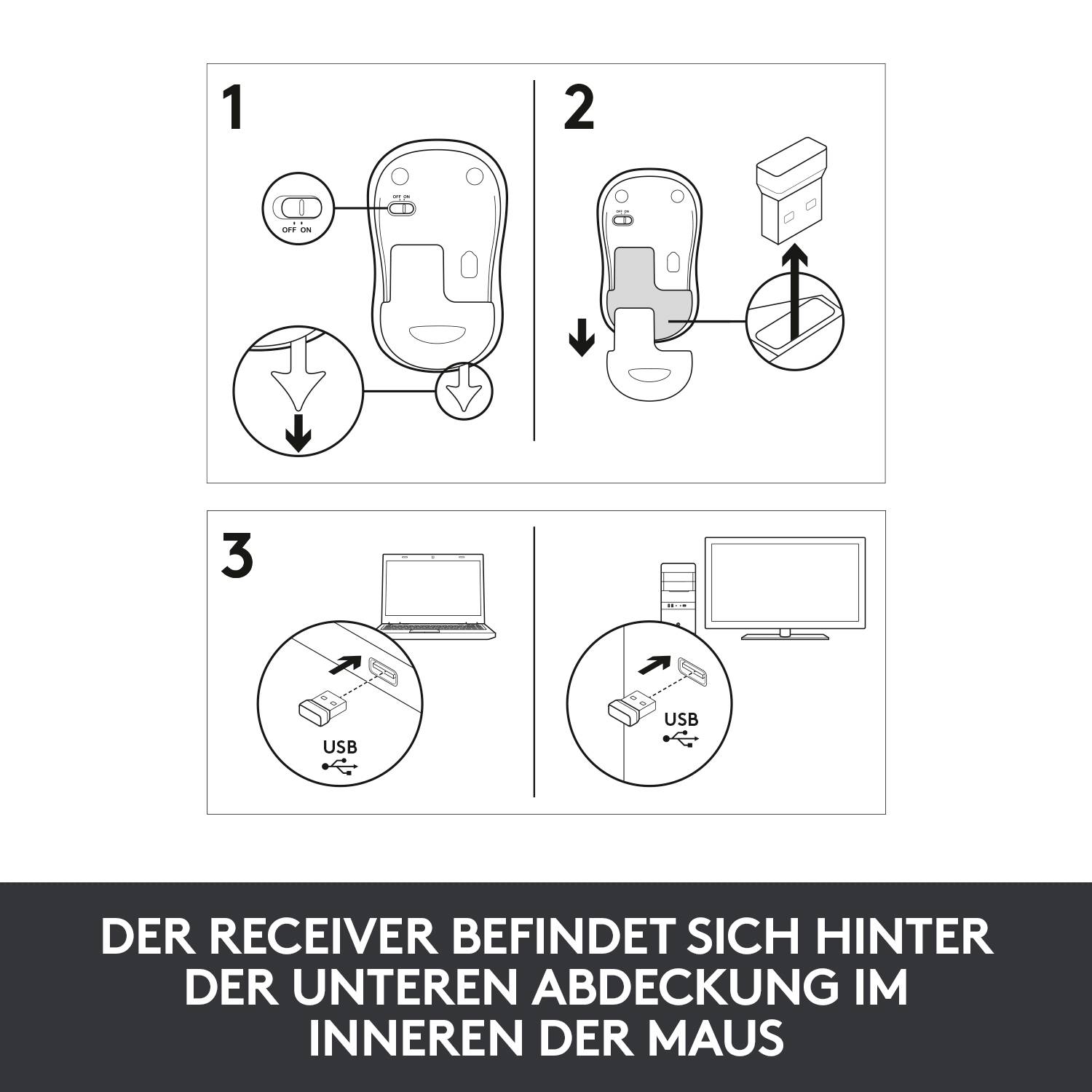 'Mausreceiver-Finder' Diagramm: Schritte zur Lokalisierung des Mausreceivers, der hinter der unteren Abdeckung der Maus versteckt ist.