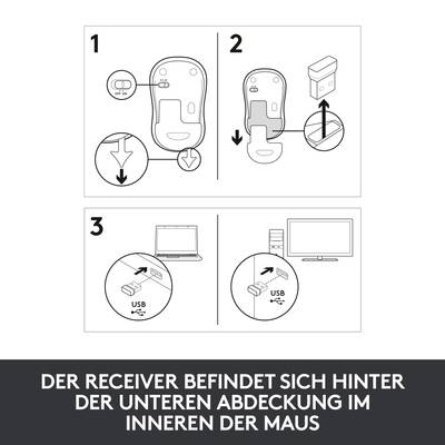 'Mausreceiver-Finder' Diagramm: Schritte zur Lokalisierung des Mausreceivers, der hinter der unteren Abdeckung der Maus versteckt ist.