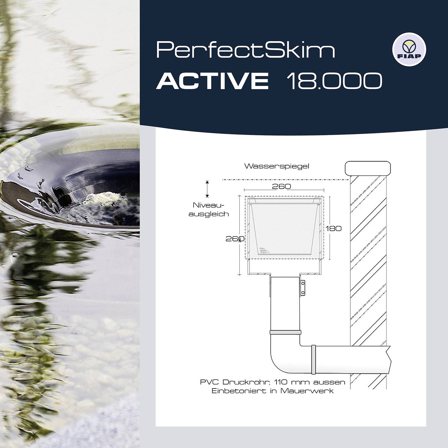 'PerfectSkim ACTIVE 18.000' Diagramm zeigt Skimmerhöhe für Wasserausgleich. PVC-Rohr 110 mm, Einbetoniert im Mauerwerk.