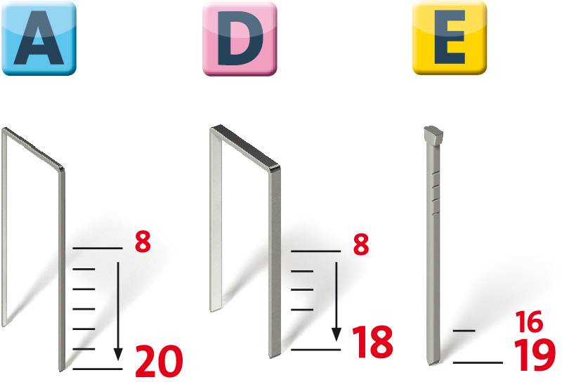 Diagramm zeigt drei unterschiedlich geformte Metallrahmen mit Maßen. Rahmen A: 20x8, Rahmen D: 18x8, Rahmen E: 19x16.