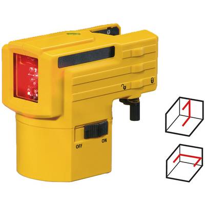 Ein gelbes Laser-Werkzeug mit rotem Licht und Drehknopf wird gezeigt, daneben zwei Diagramme zur Darstellung von Linienprojektionen.