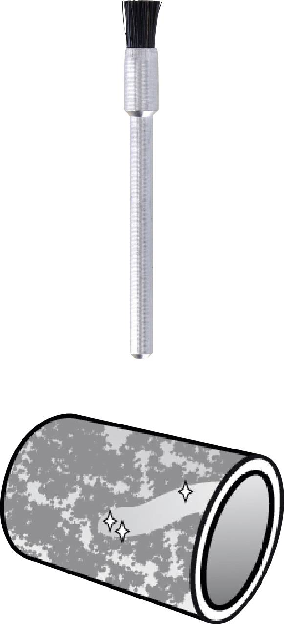 'Metallbürstenaufsatz' und 'Reinigungsrohr' Symbol. Der Aufsatz kann in das Rohr eingeführt werden, welches gespült wird.