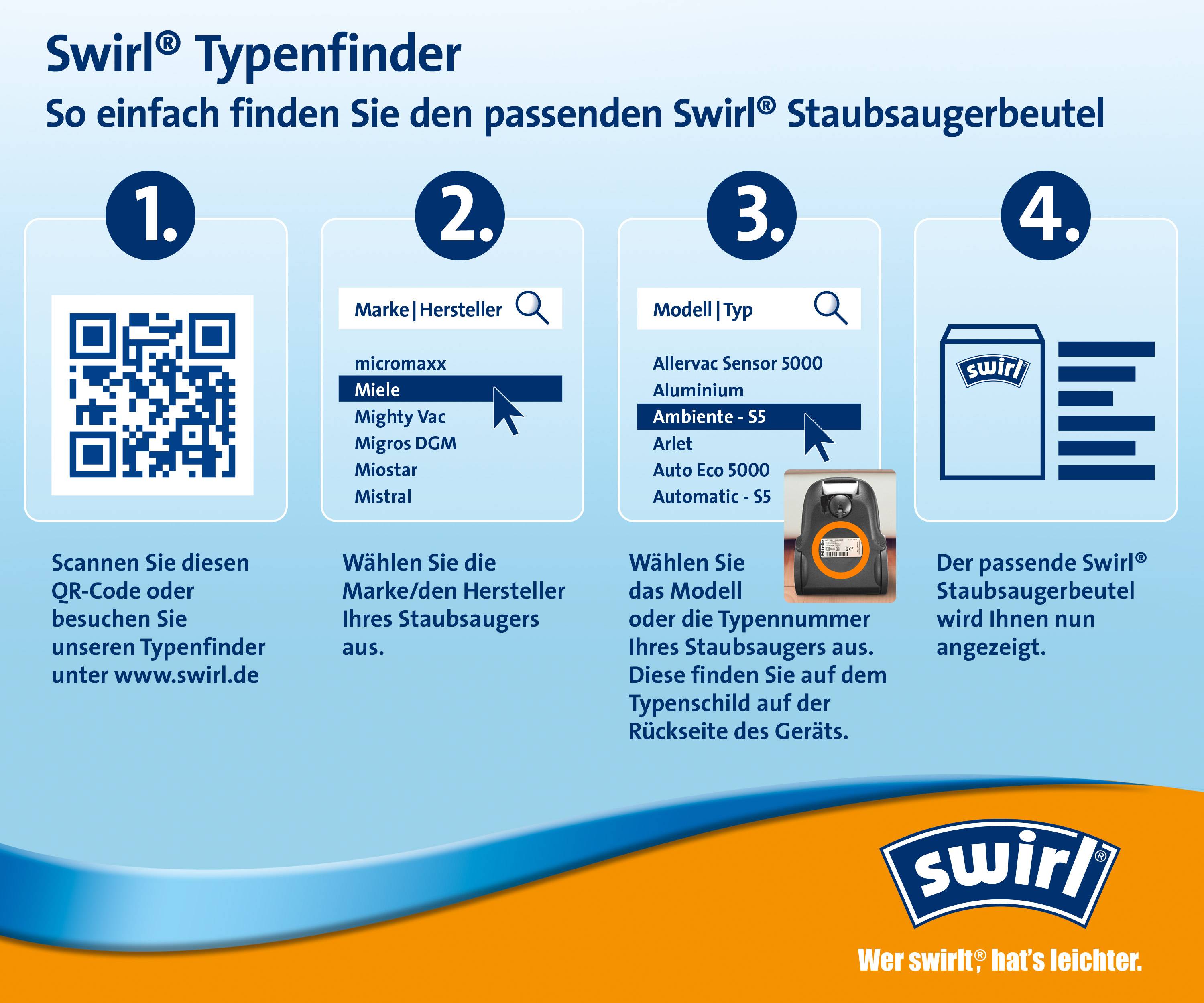 'Swirl Typenfinder Infografik: 1. Marke/Hersteller auswählen; 2. Modell/Typ wählen; 3. Passenden Staubsaugerbeutel erhalten. QR-Code scannen für mehr Infos.'