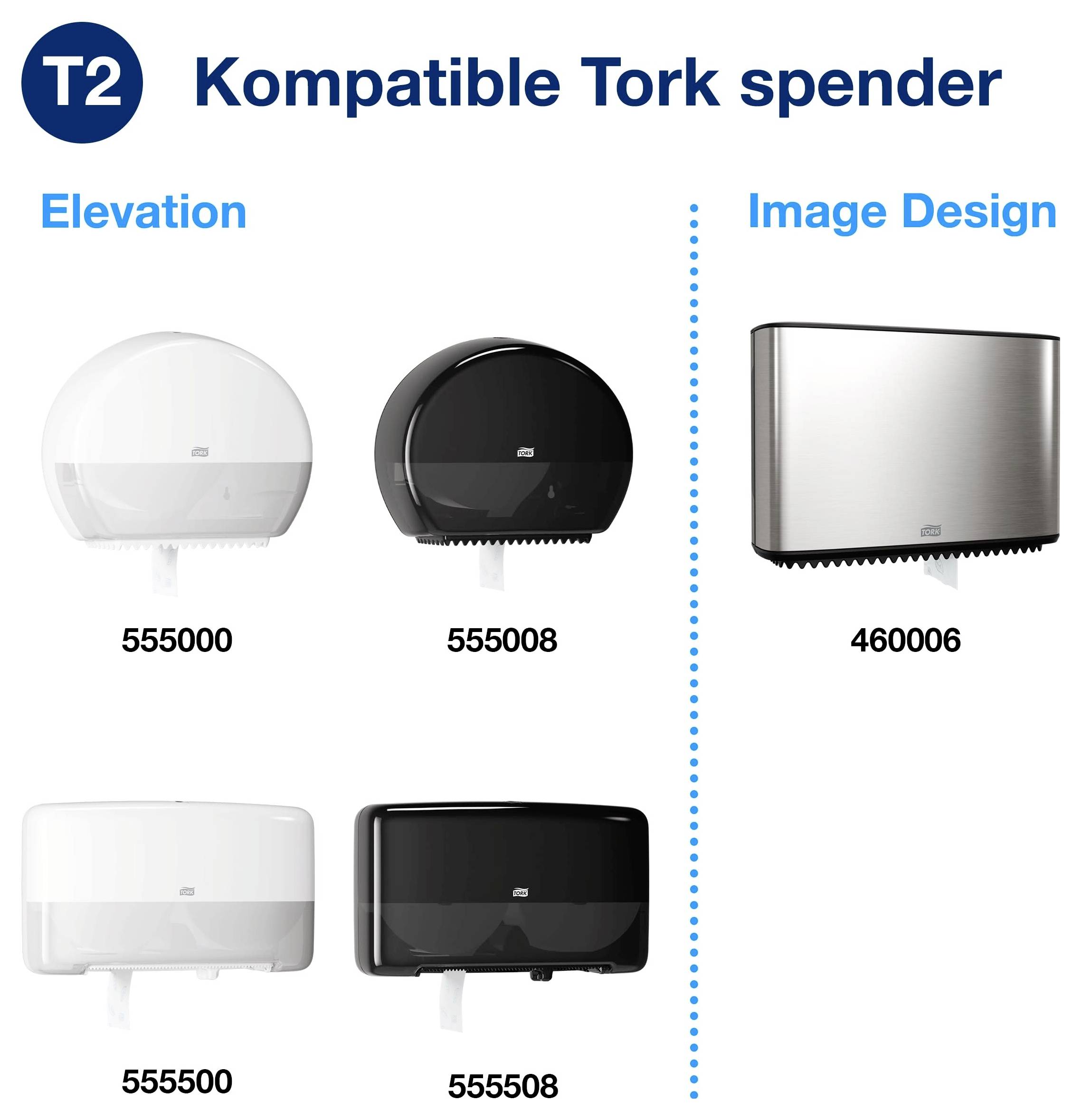 Kompatible Tork-Spender T2: Elevation-Modelle 555000, 555008, 555500, 555508 sowie Image Design 460006, als Produktübersicht mit Abbildungen.<br>