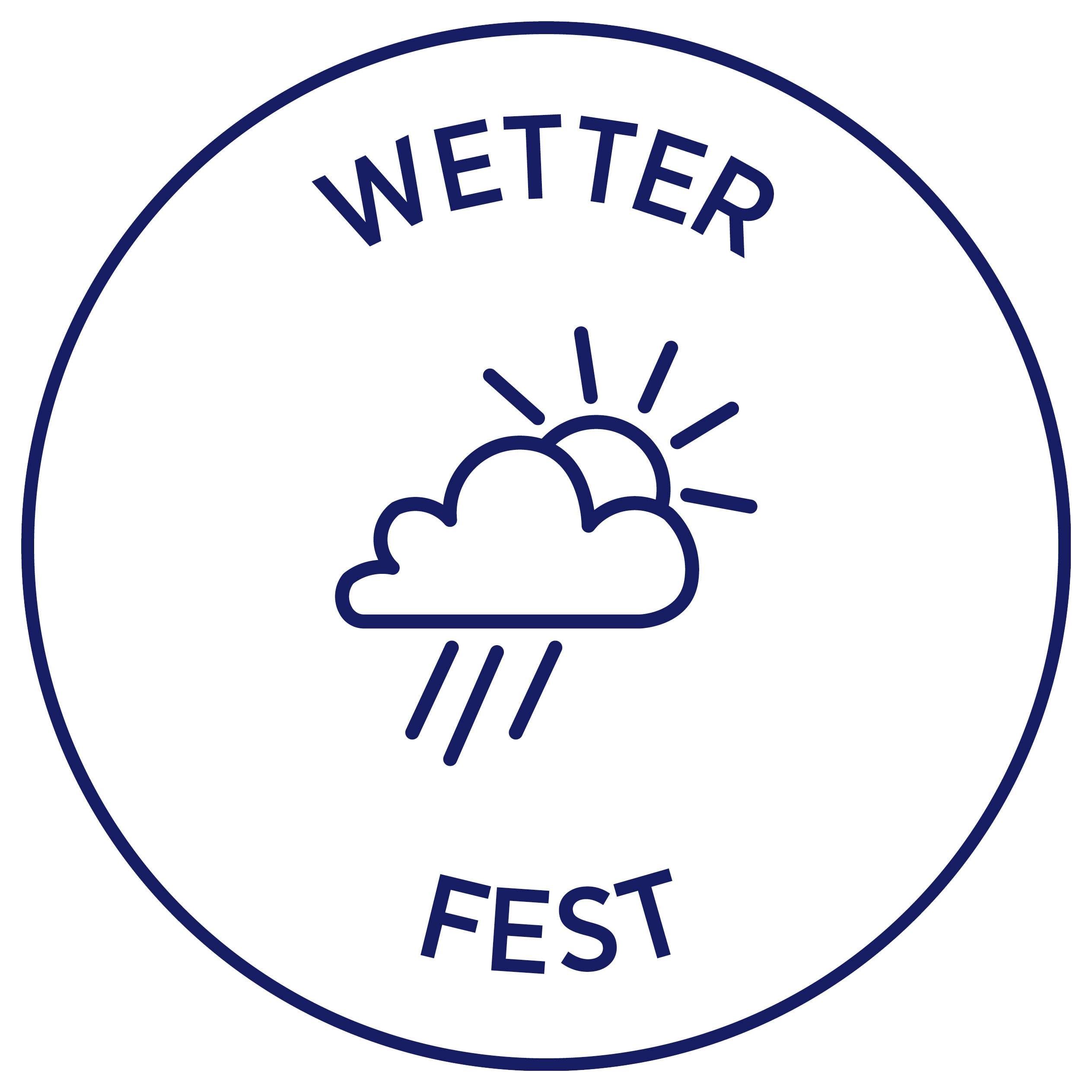 Kreisförmiges Wettersymbol mit der Aufschrift 'WETTER' und 'FEST', zeigt Sonne hinter Wolke mit Regen; Hinweis auf festes Wetter/Schauer.