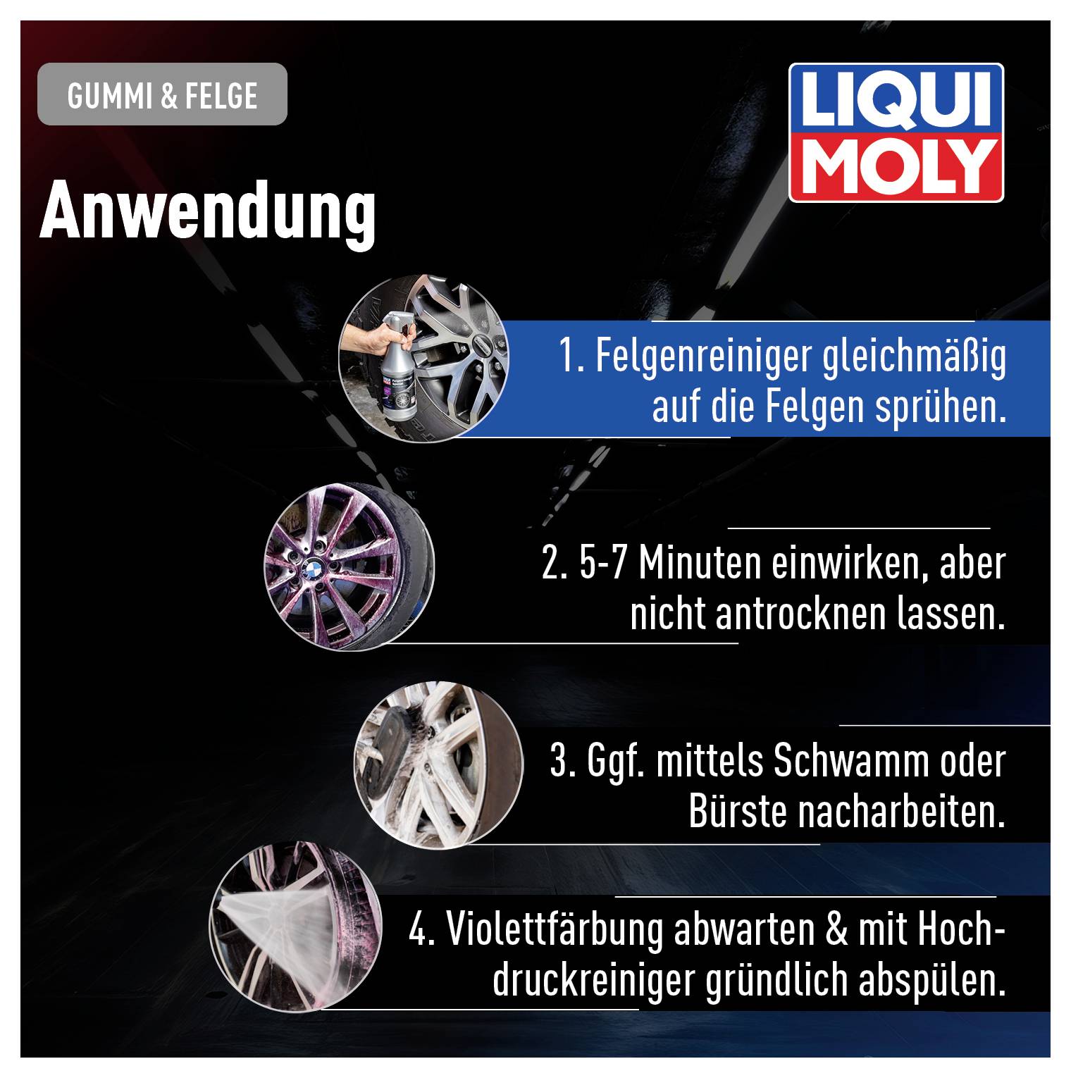 'Anwendung von Felgenreiniger in 4 Schritten: 1. Aufsprühen, 2. Einwirken lassen, 3. Bei Bedarf nacharbeiten, 4. Abspülen.'