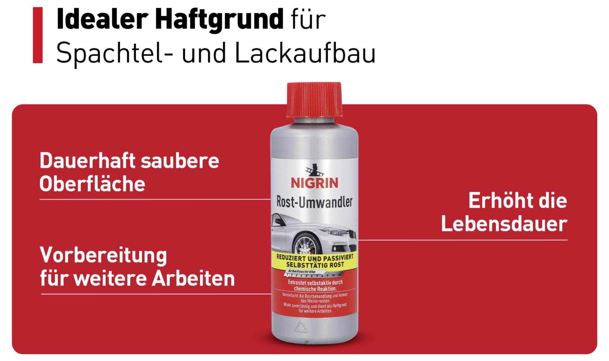'Rost-Umwandler' von Nigrin als idealer Haftgrund für Spachtel- und Lackaufbau, sorgt für saubere Oberflächen und erhöht die Lebensdauer.
