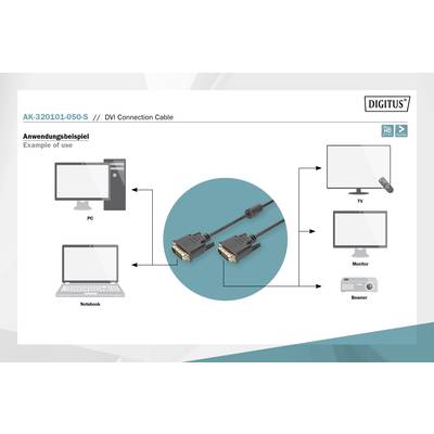 'DVI-Verbindungskabel Verwendungsbeispiel: PC, TV, Monitor und Beamer mit einem DVI-Kabel verbinden. Geeignet für Notebooks.'