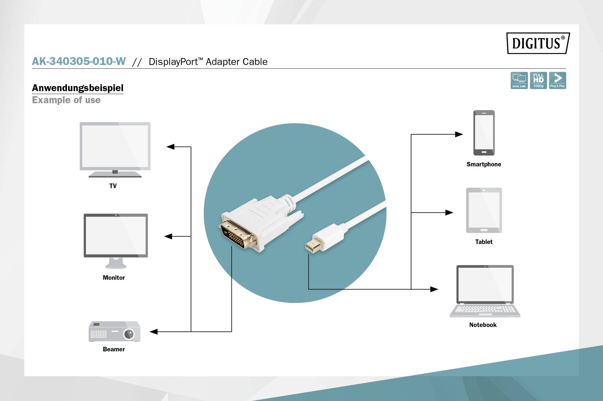 Digitus Mini-DisplayPort / DVI Adapterkabel Mini DisplayPort Stecker, DVI-D 24+1pol. Stecker 1.00 m Weiß AK-340305-010-W-6