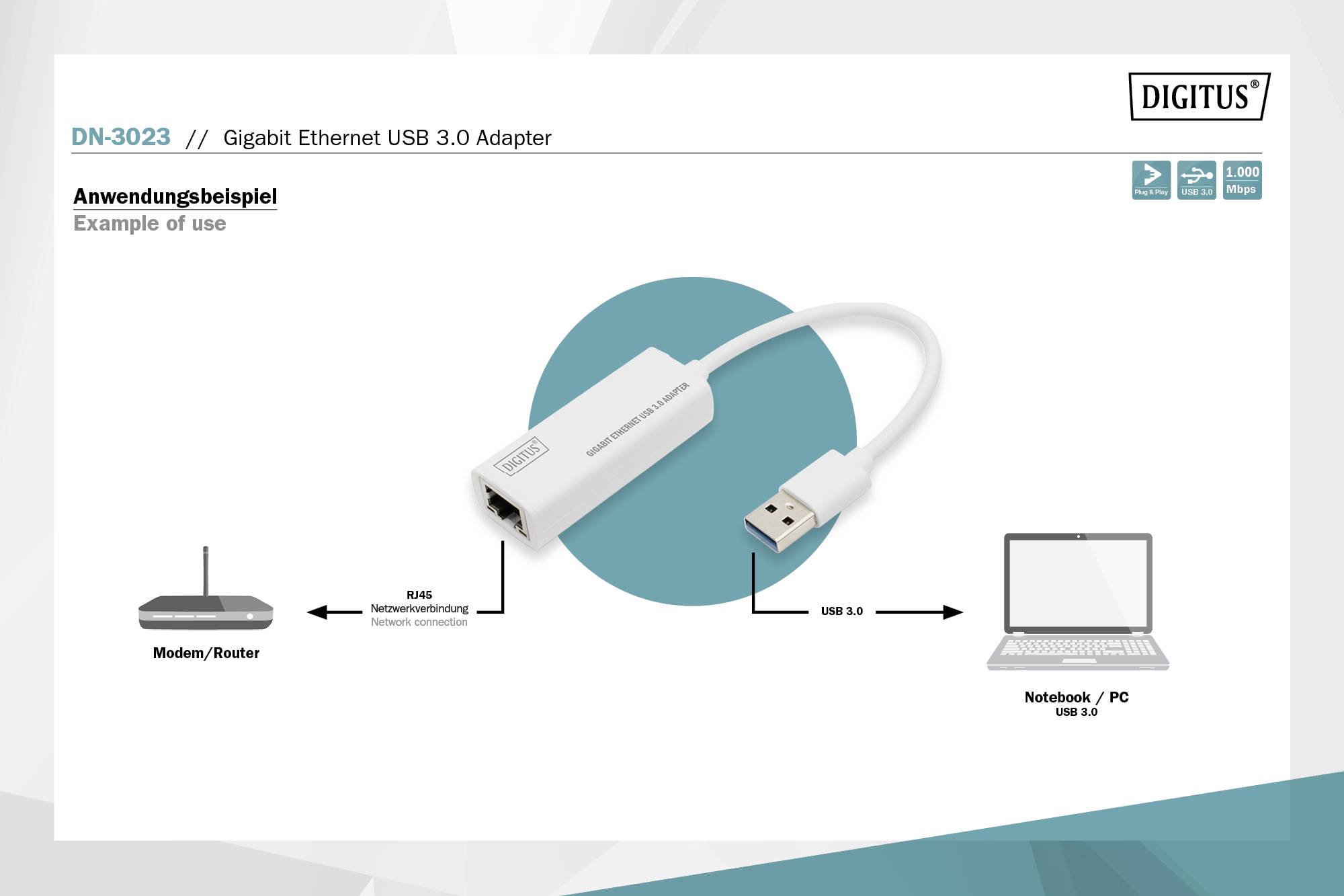 'DN-3023 Gigabit Ethernet USB 3.0 Adapter' und Verwendungsbeispiel mit Modem/Router, Netzwerkadapter und Notebook/PC.