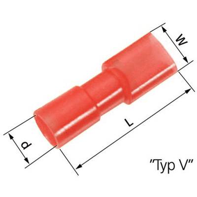 Rotes Rohrverbinder-Bauteil mit Beschriftungen 'L', 'W', 'd' und 'Typ V'. Darstellung von Abmessungen.