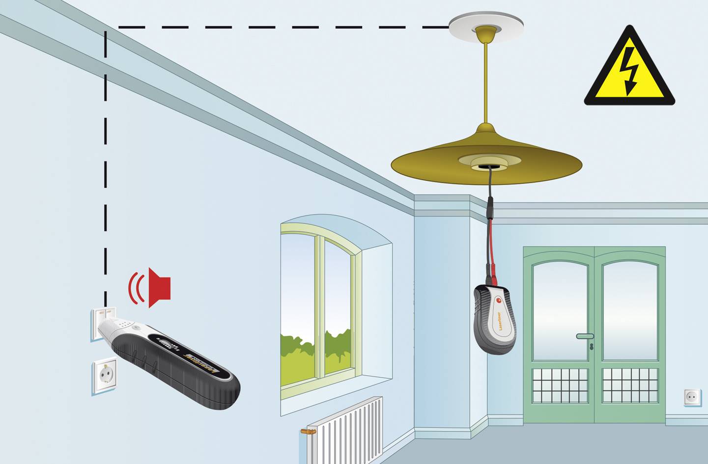 Ein Gerät prüft mit einem akustischen Signal ein Stromkabel in einer Deckenleuchte auf Spannung. Warnsymbol für Elektrizität.