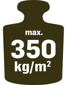 Symbol eines Gewichts mit der Aufschrift 'max. 350 kg/m²', zeigt die maximale Belastung an.