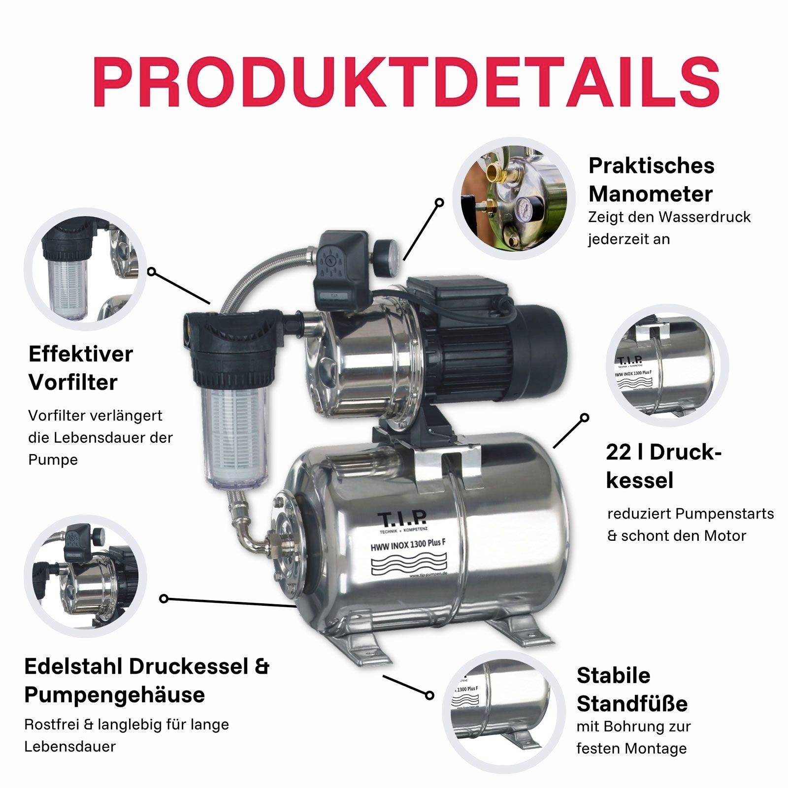 'PRODUKTDETAILS': Pumpe mit effektivem Vorfilter, praktischem Manometer, 22 l Druckkessel, Edelstahlgehäuse und stabilen Standfüßen.