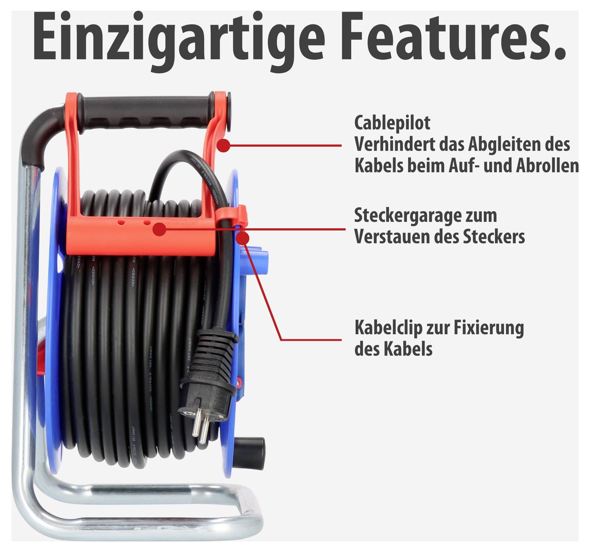 Kabeltrommel mit hervorgehobenen Funktionen: Cablepilot gegen Ableiten des Kabels, Steckergarage und Kabelclip; Überschrift 'Einzigartige Features.'<br>