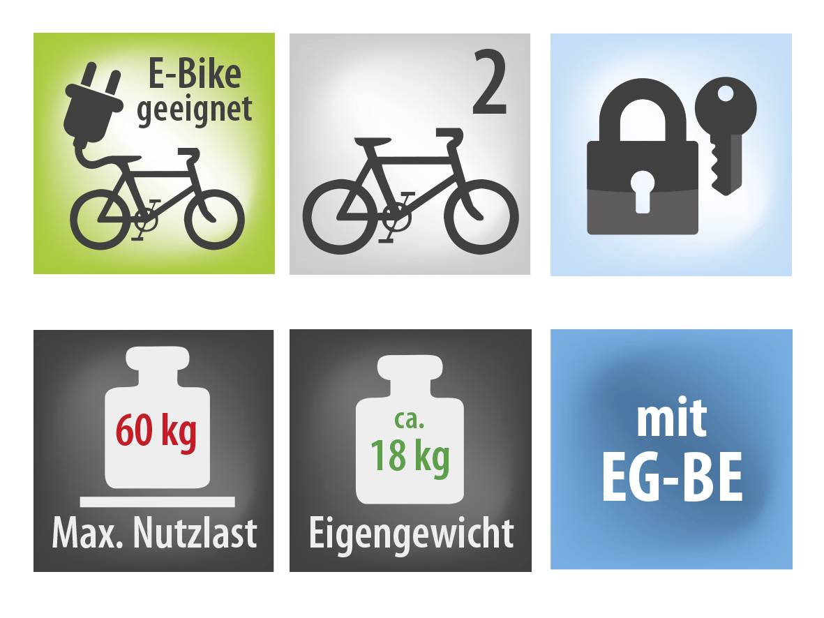 'Piktogramme eines Fahrrads mit Stromstecker, zwei Fahrräder, Vorhängeschloss mit Schlüssel, Gewichtssymbole 60 kg und ca. 18 kg, Schriftzug "mit EG-BE".'