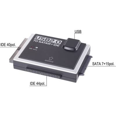 'Konverter von USB 2.0 zu SATA III und IDE mit Anschlüssen für USB, SATA 7+15 polig und IDE 40/44 polig. LED-Anzeige: Power und Aktiv.'