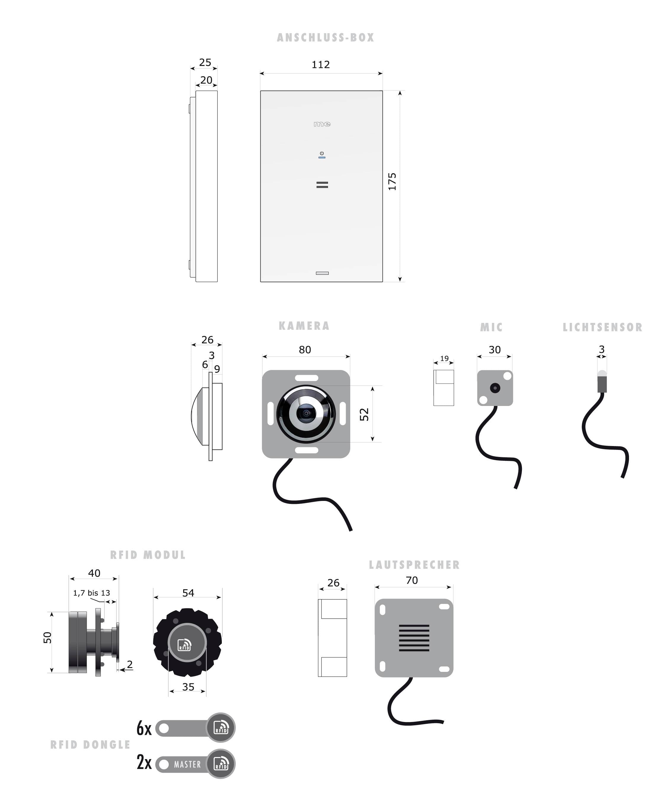 Diagramm zeigt die Komponenten einer Überwachungskamera: Anschluss-Box, Kamera, Mikrofon, Lichtsensor, RFID-Modul, Lautsprecher.