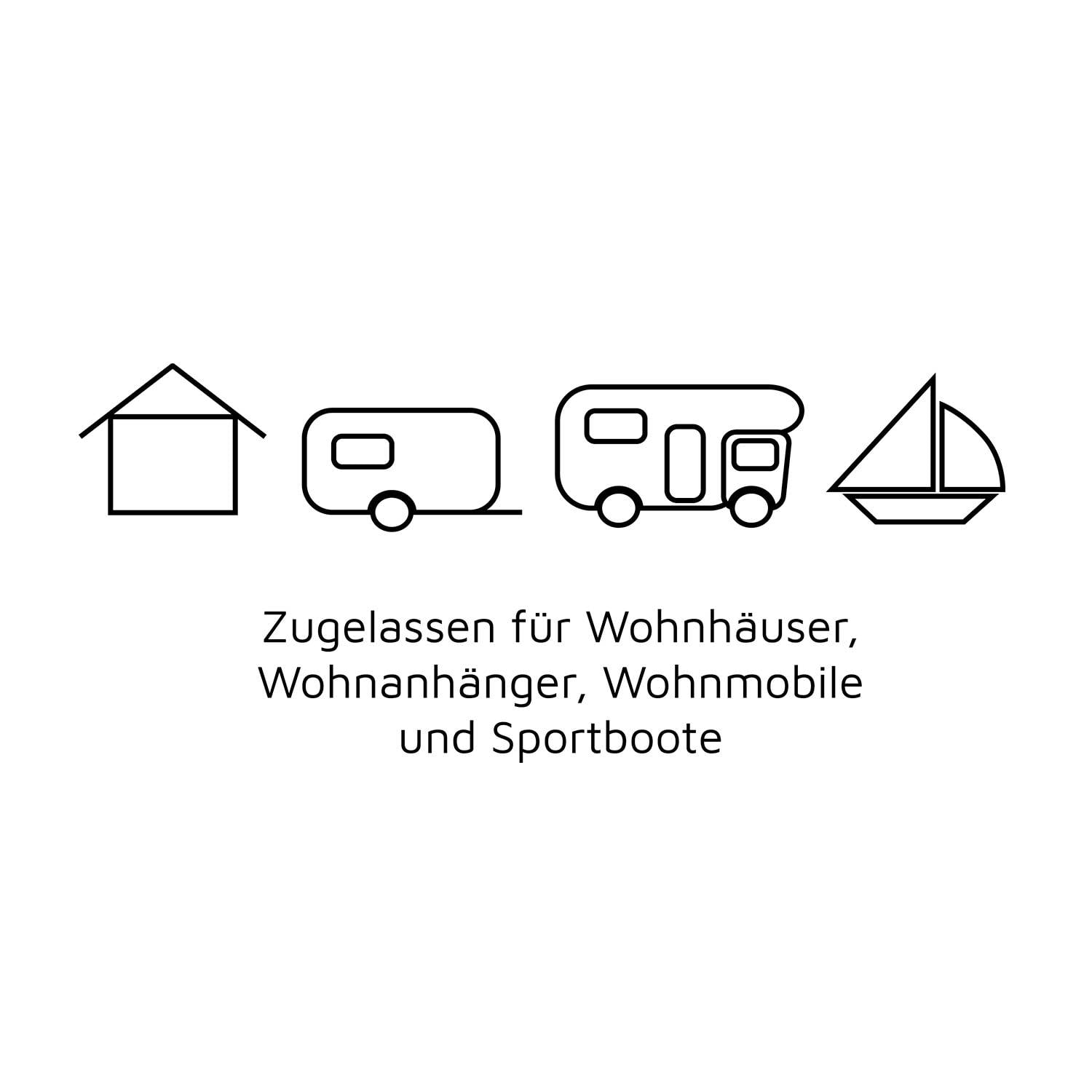Symbole für ein Haus, Wohnanhänger, Wohnmobil und Sportboot mit dem Hinweis: 'Zugelassen für Wohnhäuser, Wohnanhänger, Wohnmobile und Sportboote'.