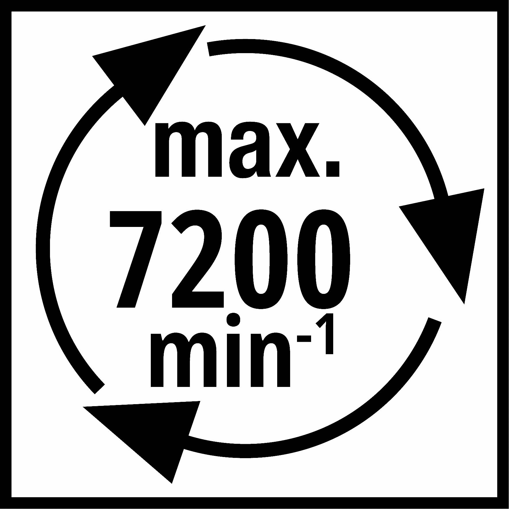 Symbol zeigt einen Kreis mit drei Pfeilen und dem Text 'max. 7200 min⁻¹', der die maximale Drehzahl von 7200 Umdrehungen pro Minute angibt.