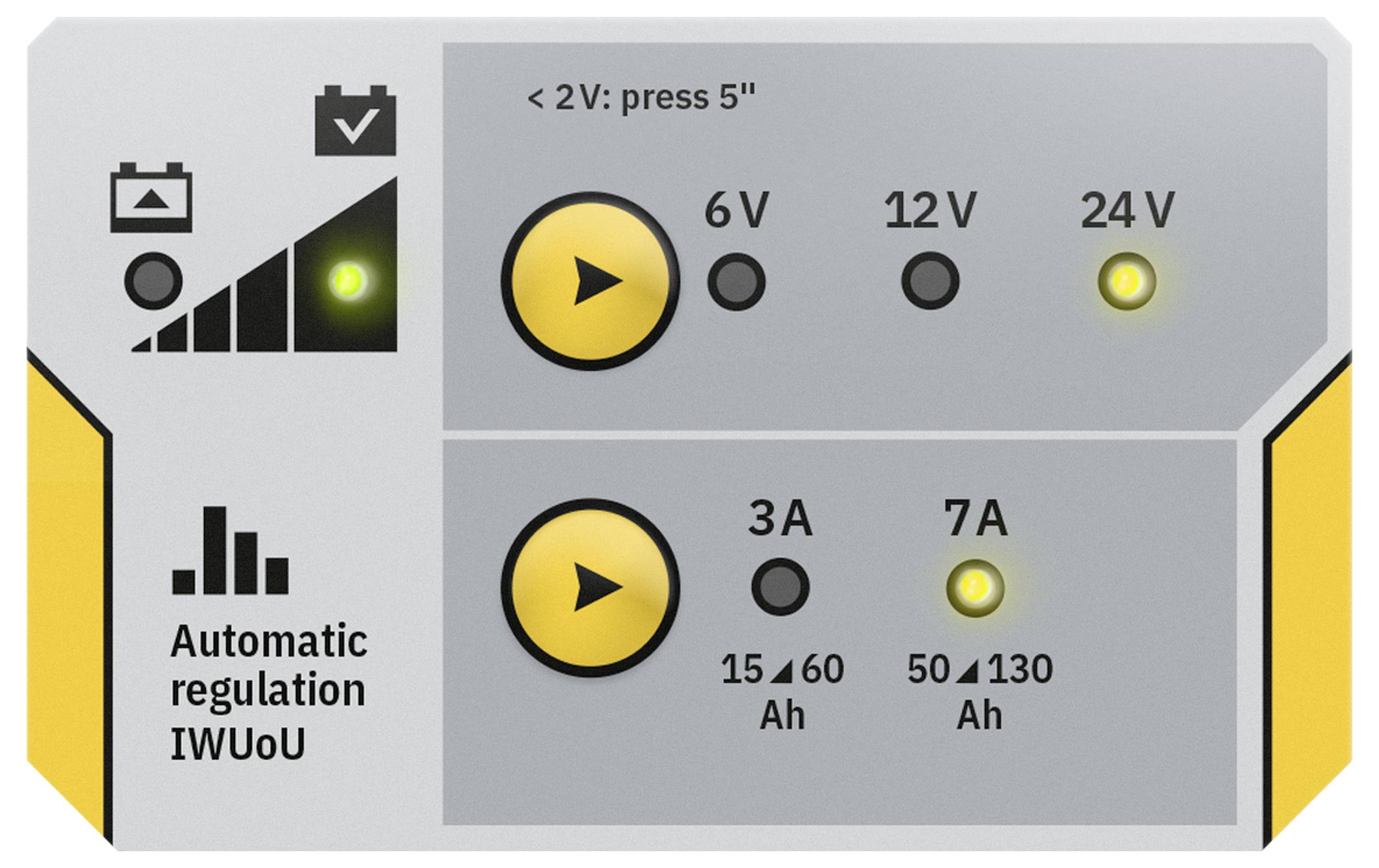 Automatisches Batterie-Ladegerät-Bedienfeld zeigt Spannung und Ladeeinstellungen, mit beleuchteten 24V- und 7A-Anzeigen und der Kennzeichnung "Automatische Regelung IWU0U".