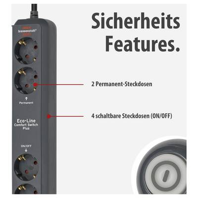 Produktgrafik einer Steckdosenleiste mit 'Sicherheits Features': 2 permanente und 4 schaltbare Steckdosen (ON/OFF), Eco-Line Comfort Switch Plus.<br>